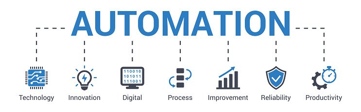 business process automation
