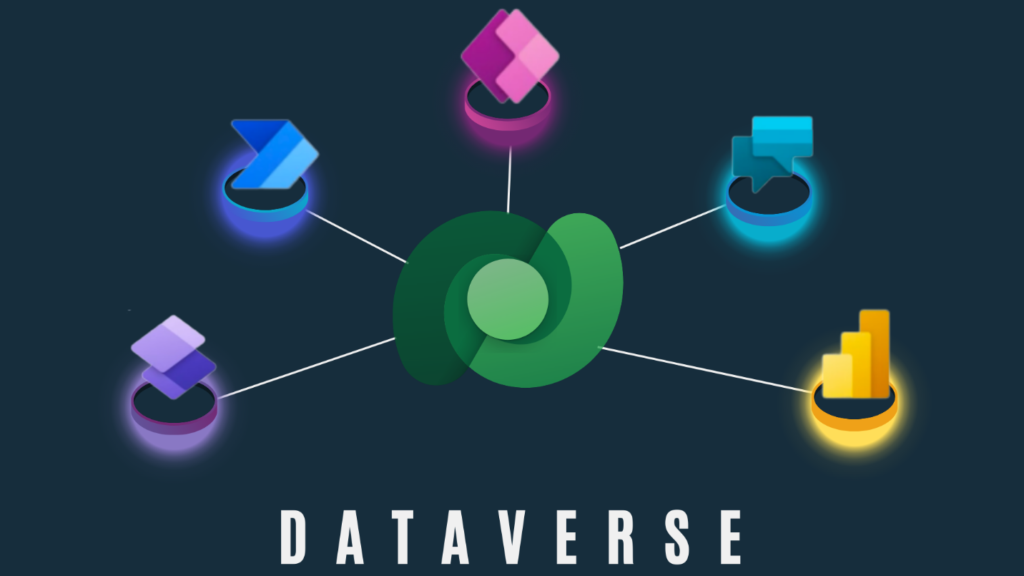 dataverse