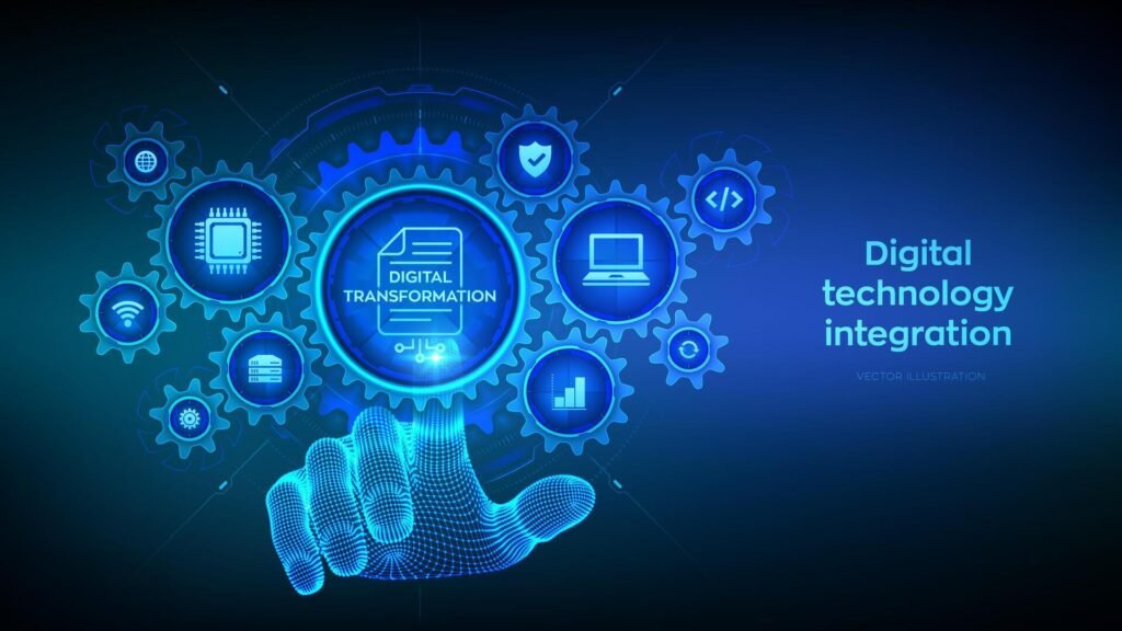 automation integrated websites